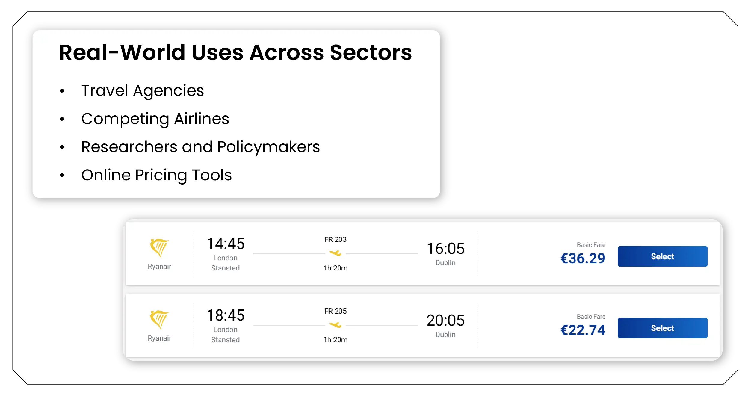 Real-World Uses Across Sectors-0